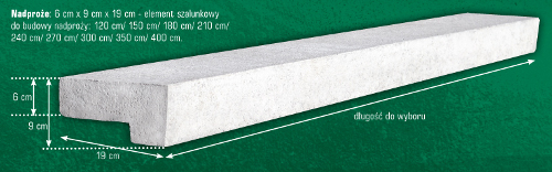 Nadproże: 6x9x19 cm - element szalunkowy do budowy nadproży: 120 cm/ 150 cm/ 180 cm/ 210 cm/ 240 cm/ 270 cm/ 300 cm/ 400 cm
