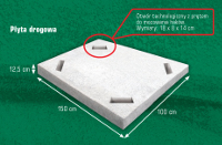 Płyty drogowe 12x150x200