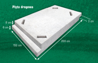 Płyty drogowe 14x150x200