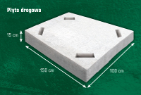 Płyty drogowe 15x150x100